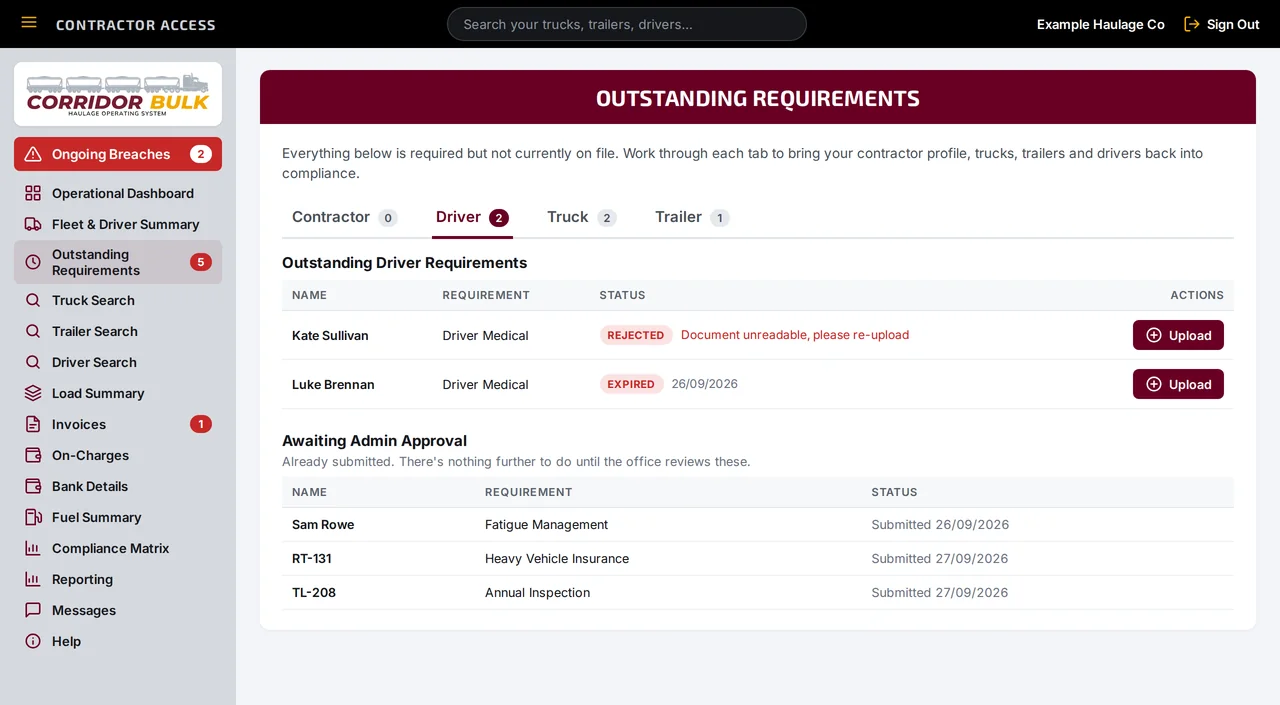 Outstanding Requirements in Contractor Access, with driver tabs, a rejected and an expired driver medical to upload, and items awaiting office approval