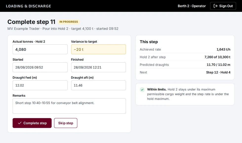 Complete step form with actual tonnes, start and finish times, draughts and remarks